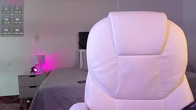 Check-out our cam rooms range and converse on a personal level with our delicious livecams streamers, showing off their spicy curves and toys.