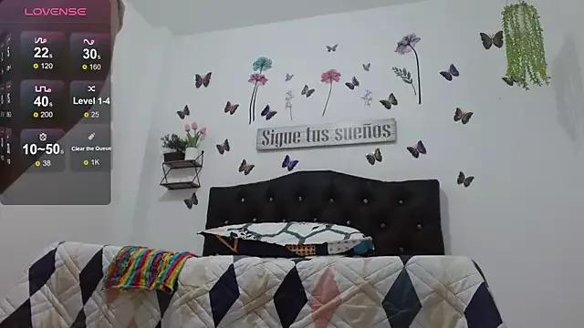 Check-out our cam rooms range and converse on a personal level with our delicious livecams streamers, showing off their spicy curves and toys.