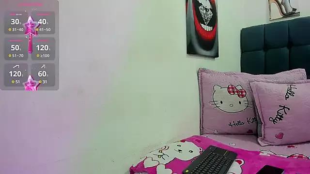 Candy_wish1 from StripChat is Freechat