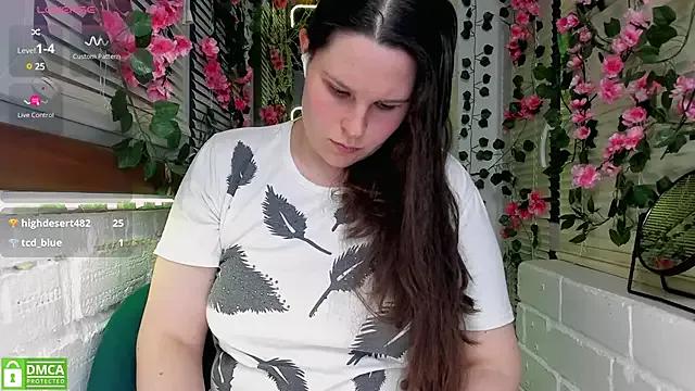 Candys_booty from StripChat is Freechat