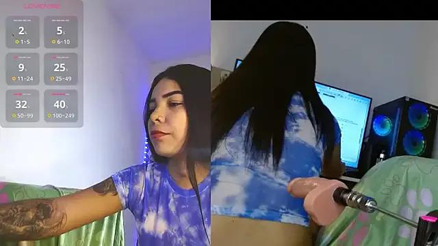 carolina-7 from StripChat is Freechat