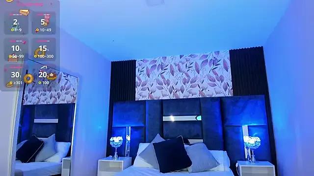 Check-out our cam rooms range and converse on a personal level with our delicious livecams streamers, showing off their spicy curves and toys.