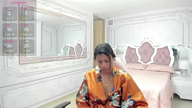 Check-out our cam rooms range and converse on a personal level with our delicious livecams streamers, showing off their spicy curves and toys.