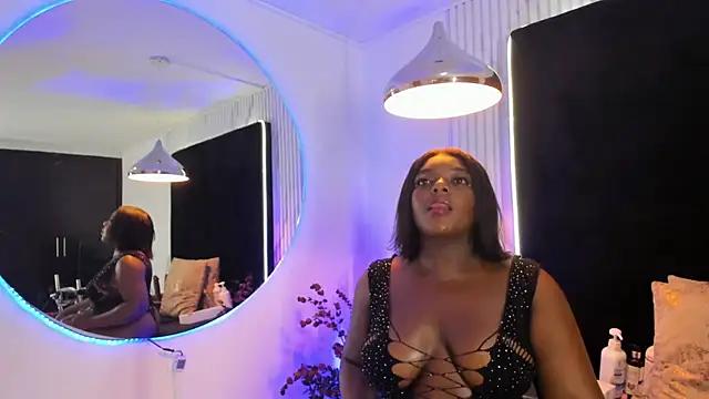 Check-out our cam rooms range and converse on a personal level with our delicious livecams streamers, showing off their spicy curves and toys.