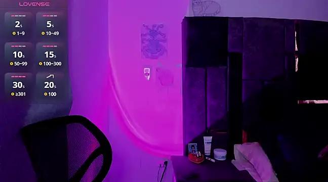Check-out our cam rooms range and converse on a personal level with our delicious livecams streamers, showing off their spicy curves and toys.