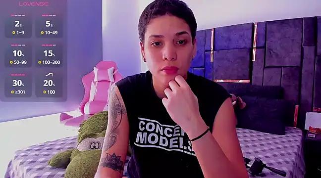 Check-out our cam rooms range and converse on a personal level with our delicious livecams streamers, showing off their spicy curves and toys.