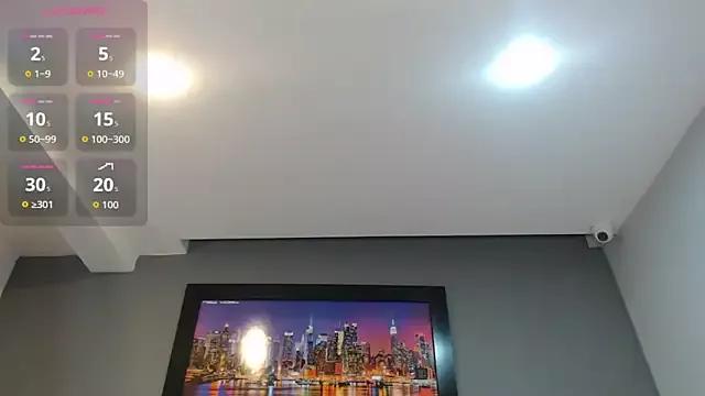 Check-out our cam rooms range and converse on a personal level with our delicious livecams streamers, showing off their spicy curves and toys.