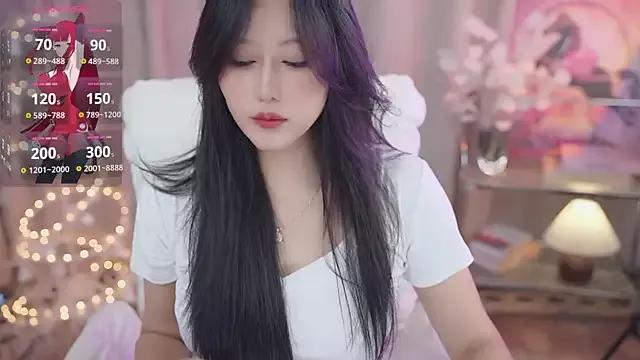 Check-out our cam rooms range and converse on a personal level with our delicious livecams streamers, showing off their spicy curves and toys.