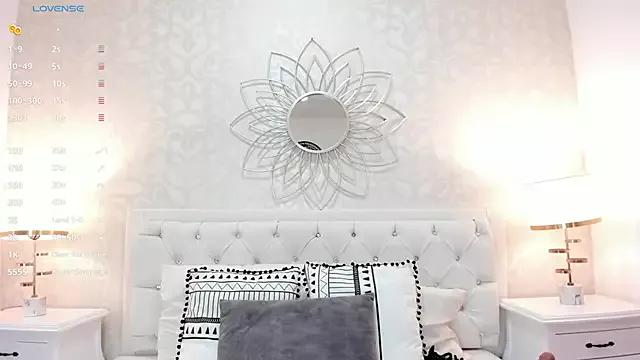 Check-out our cam rooms range and converse on a personal level with our delicious livecams streamers, showing off their spicy curves and toys.