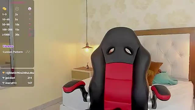 Check-out our cam rooms range and converse on a personal level with our delicious livecams streamers, showing off their spicy curves and toys.