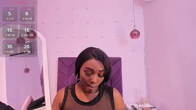Check-out our cam rooms range and converse on a personal level with our delicious livecams streamers, showing off their spicy curves and toys.
