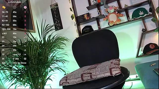 Check-out our cam rooms range and converse on a personal level with our delicious livecams streamers, showing off their spicy curves and toys.