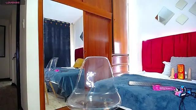 Check-out our cam rooms range and converse on a personal level with our delicious livecams streamers, showing off their spicy curves and toys.