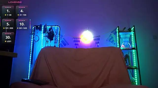 Check-out our cam rooms range and converse on a personal level with our delicious livecams streamers, showing off their spicy curves and toys.