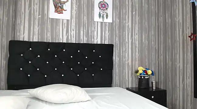 Check-out our cam rooms range and converse on a personal level with our delicious livecams streamers, showing off their spicy curves and toys.