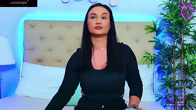 Check-out our cam rooms range and converse on a personal level with our delicious livecams streamers, showing off their spicy curves and toys.