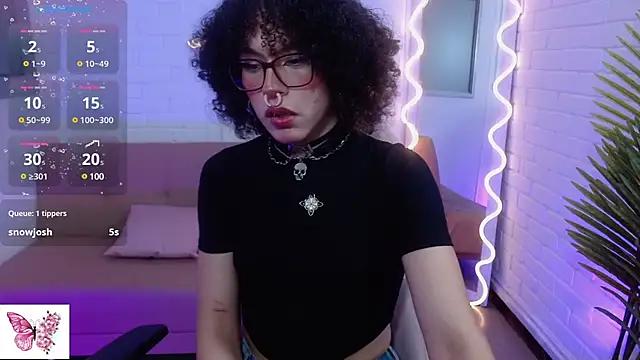 Check-out our cam rooms range and converse on a personal level with our delicious livecams streamers, showing off their spicy curves and toys.