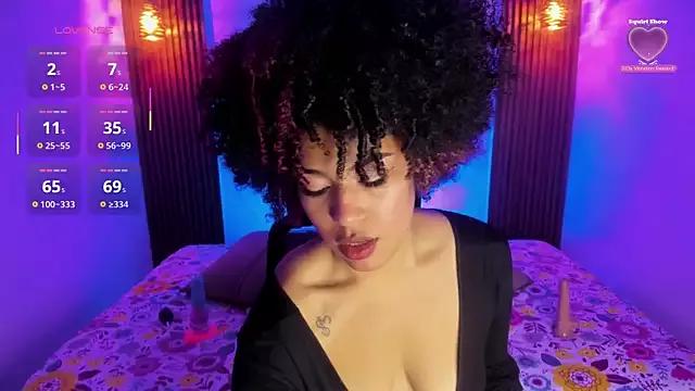 Check-out our cam rooms range and converse on a personal level with our delicious livecams streamers, showing off their spicy curves and toys.