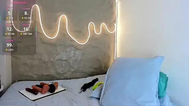 Check-out our cam rooms range and converse on a personal level with our delicious livecams streamers, showing off their spicy curves and toys.
