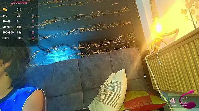 Check-out our cam rooms range and converse on a personal level with our delicious livecams streamers, showing off their spicy curves and toys.