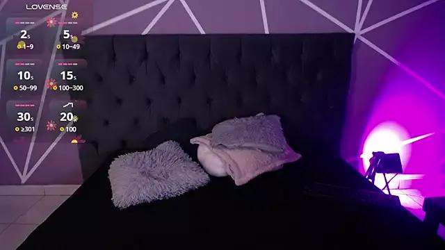 Check-out our cam rooms range and converse on a personal level with our delicious livecams streamers, showing off their spicy curves and toys.
