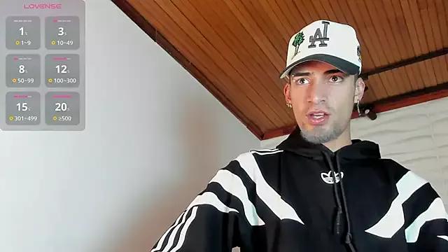 Check-out our cam rooms range and converse on a personal level with our delicious livecams streamers, showing off their spicy curves and toys.