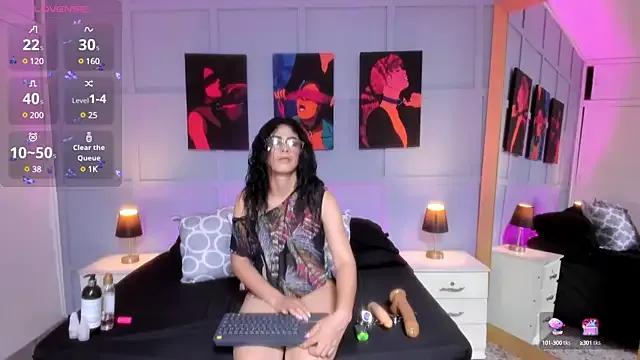 Check-out our cam rooms range and converse on a personal level with our delicious livecams streamers, showing off their spicy curves and toys.