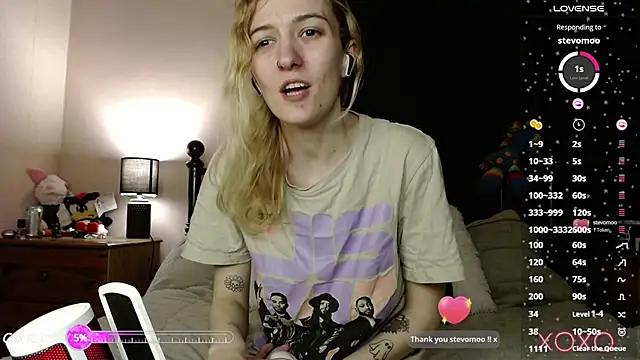 Check-out our cam rooms range and converse on a personal level with our delicious livecams streamers, showing off their spicy curves and toys.