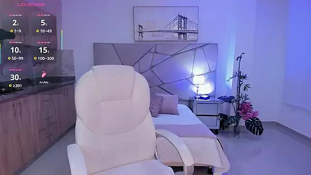 Check-out our cam rooms range and converse on a personal level with our delicious livecams streamers, showing off their spicy curves and toys.