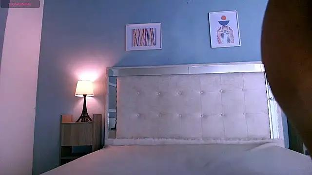 Check-out our cam rooms range and converse on a personal level with our delicious livecams streamers, showing off their spicy curves and toys.