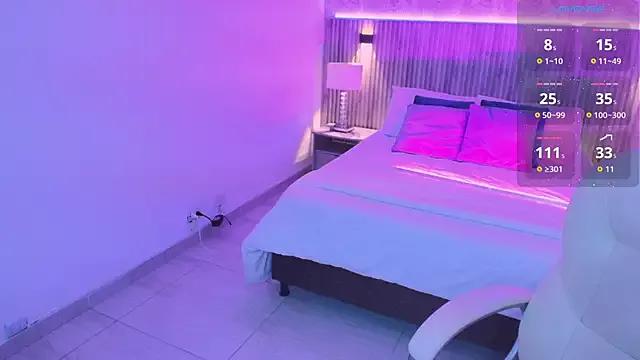 Check-out our cam rooms range and converse on a personal level with our delicious livecams streamers, showing off their spicy curves and toys.