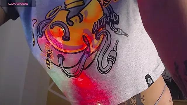 Check-out our cam rooms range and converse on a personal level with our delicious livecams streamers, showing off their spicy curves and toys.