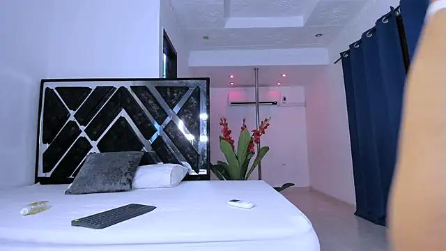 Check-out our cam rooms range and converse on a personal level with our delicious livecams streamers, showing off their spicy curves and toys.
