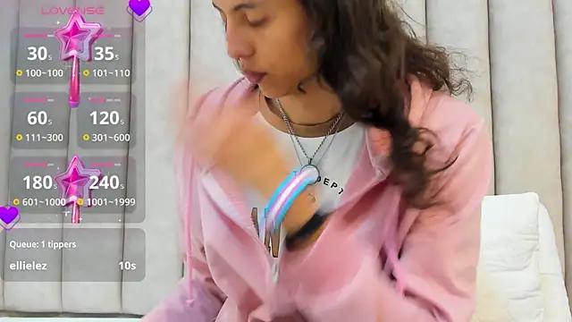 Check-out our cam rooms range and converse on a personal level with our delicious livecams streamers, showing off their spicy curves and toys.