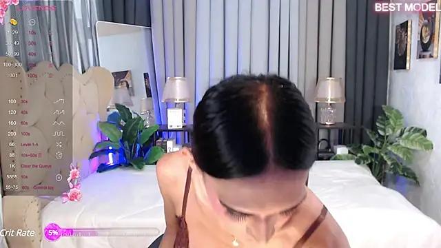 Check-out our cam rooms range and converse on a personal level with our delicious livecams streamers, showing off their spicy curves and toys.