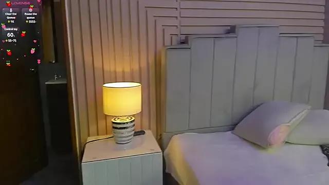 Check-out our cam rooms range and converse on a personal level with our delicious livecams streamers, showing off their spicy curves and toys.