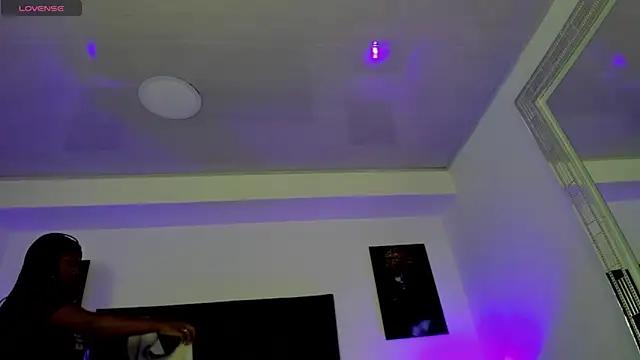 Check-out our cam rooms range and converse on a personal level with our delicious livecams streamers, showing off their spicy curves and toys.