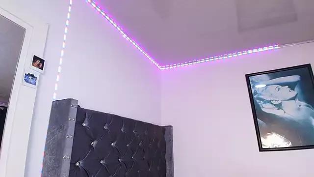 Check-out our cam rooms range and converse on a personal level with our delicious livecams streamers, showing off their spicy curves and toys.