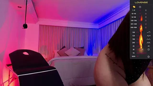 Check-out our cam rooms range and converse on a personal level with our delicious livecams streamers, showing off their spicy curves and toys.