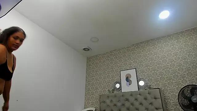 Check-out our cam rooms range and converse on a personal level with our delicious livecams streamers, showing off their spicy curves and toys.