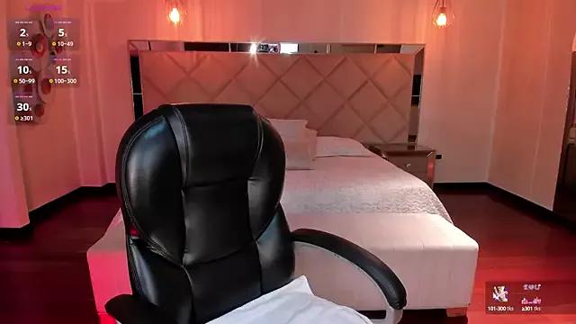 Check-out our cam rooms range and converse on a personal level with our delicious livecams streamers, showing off their spicy curves and toys.