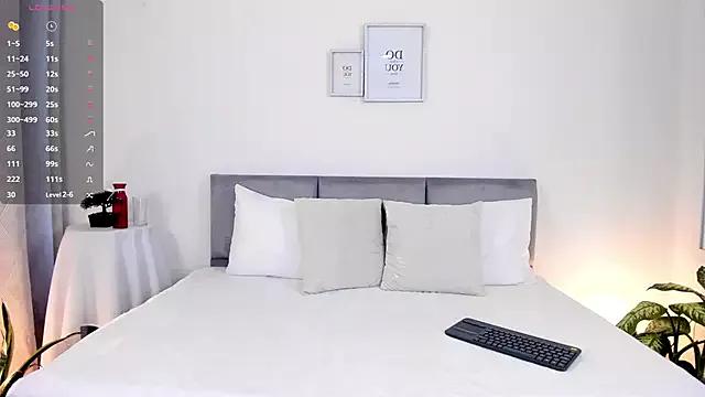 Check-out our cam rooms range and converse on a personal level with our delicious livecams streamers, showing off their spicy curves and toys.