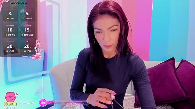 Check-out our cam rooms range and converse on a personal level with our delicious livecams streamers, showing off their spicy curves and toys.