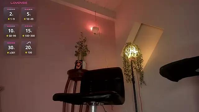 Check-out our cam rooms range and converse on a personal level with our delicious livecams streamers, showing off their spicy curves and toys.