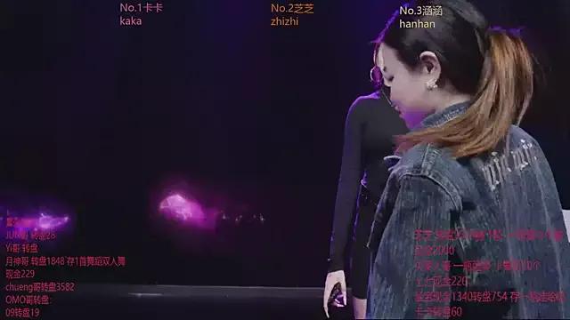 Photos of HHH-777 from StripChat is Freechat