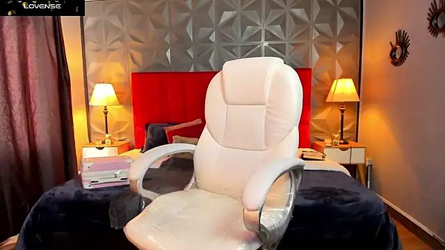 Check-out our cam rooms range and converse on a personal level with our delicious livecams streamers, showing off their spicy curves and toys.