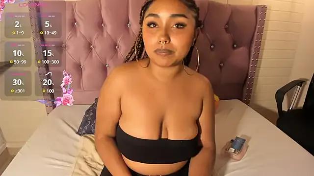 Check-out our cam rooms range and converse on a personal level with our delicious livecams streamers, showing off their spicy curves and toys.