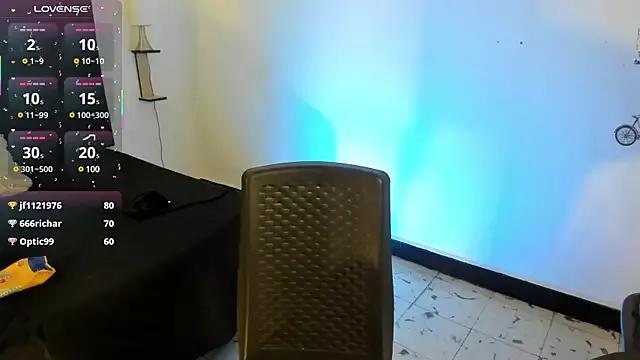 Check-out our cam rooms range and converse on a personal level with our delicious livecams streamers, showing off their spicy curves and toys.