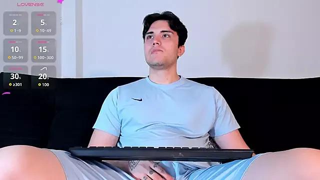 Check-out our cam rooms range and converse on a personal level with our delicious livecams streamers, showing off their spicy curves and toys.