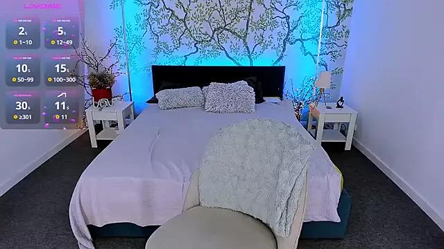 Check-out our cam rooms range and converse on a personal level with our delicious livecams streamers, showing off their spicy curves and toys.